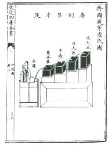 大气压